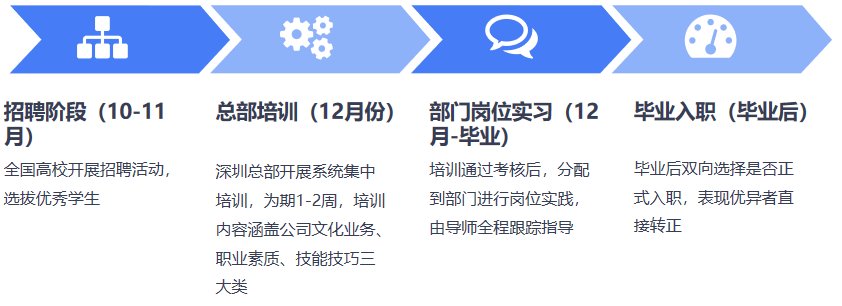 尊龙凯时-人生就是搏中国官方网站