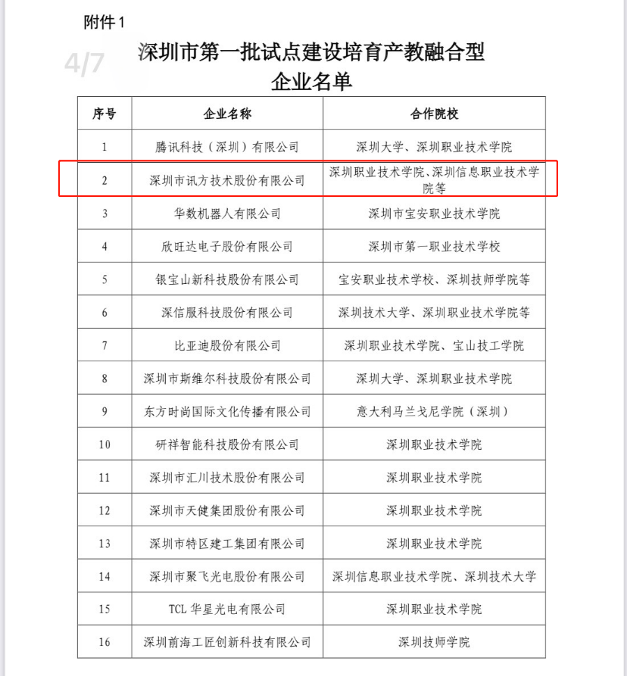 尊龙凯时-人生就是搏中国官方网站