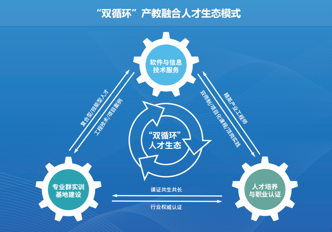 20210224175415_76774 尊龙凯时-人生就是搏中国官方网站