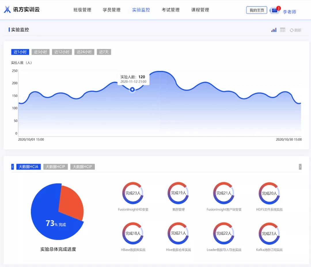 尊龙凯时-人生就是搏中国官方网站