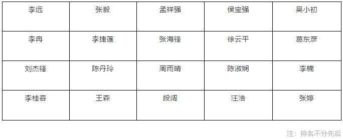 尊龙凯时-人生就是搏中国官方网站