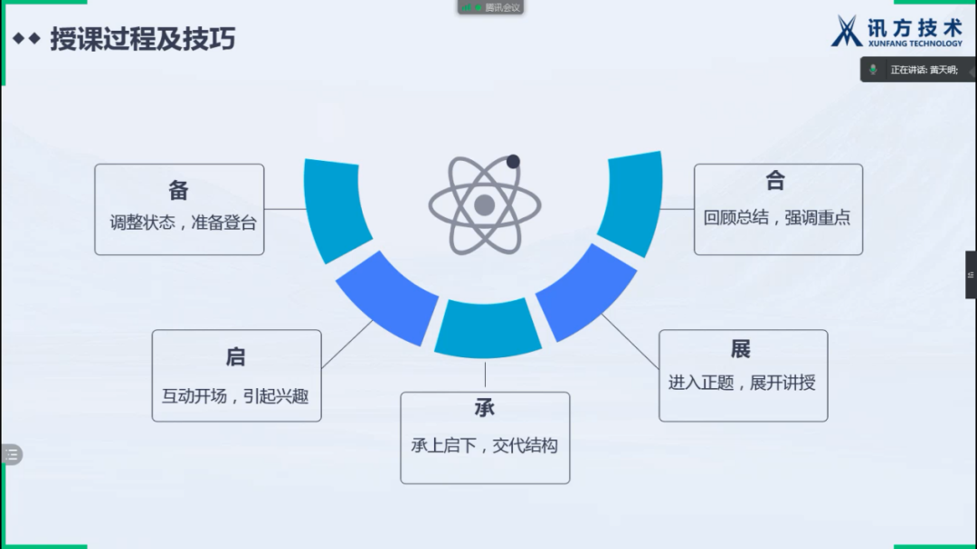20210706103716_52055 尊龙凯时-人生就是搏中国官方网站