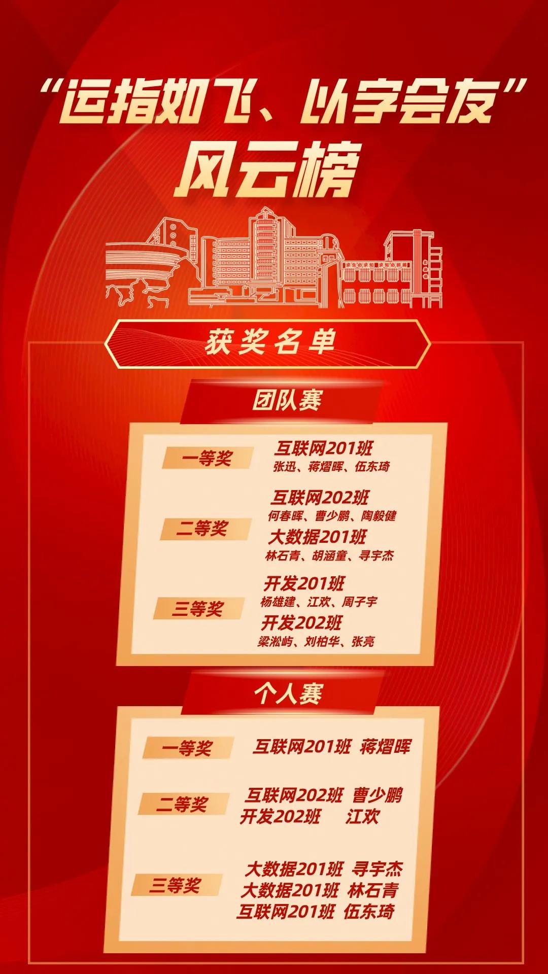 尊龙凯时-人生就是搏中国官方网站