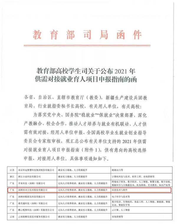 尊龙凯时-人生就是搏中国官方网站