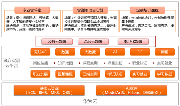 尊龙凯时-人生就是搏中国官方网站