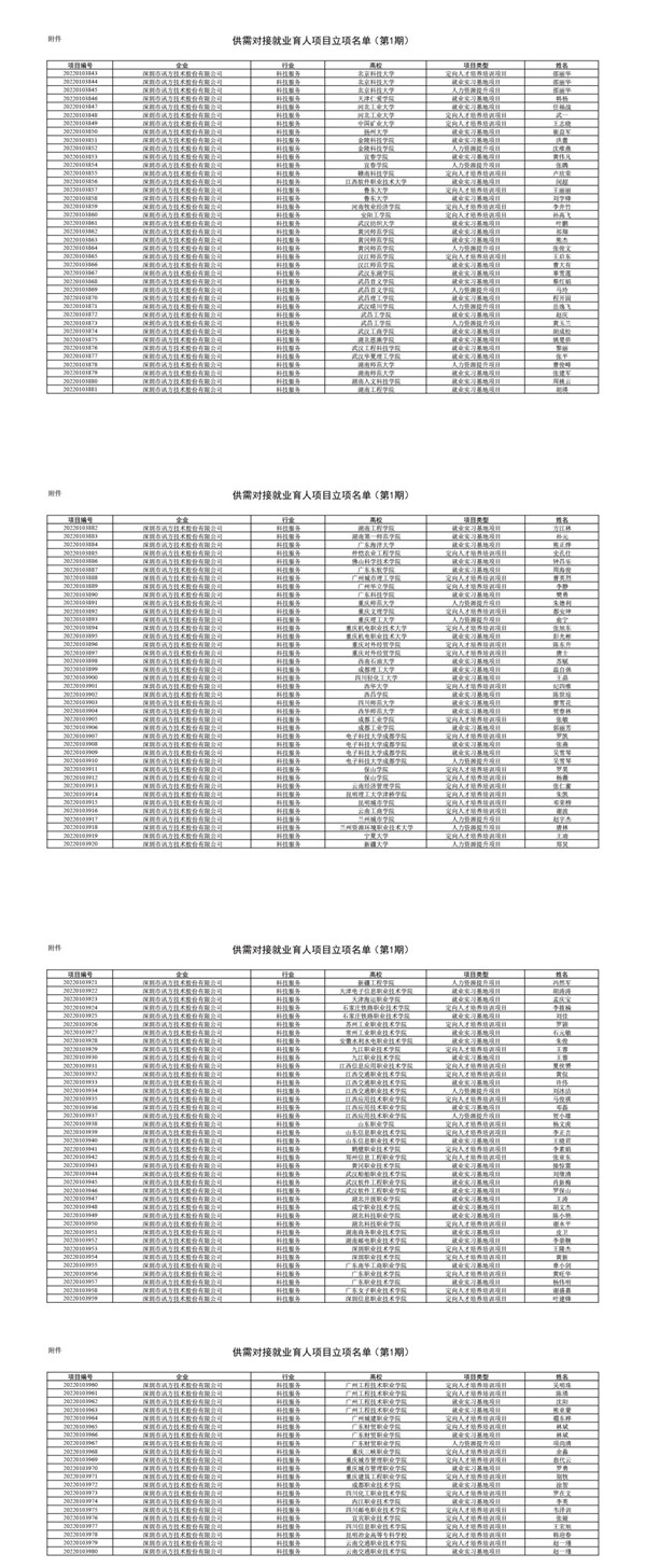 20220408105511_70168 尊龙凯时-人生就是搏中国官方网站