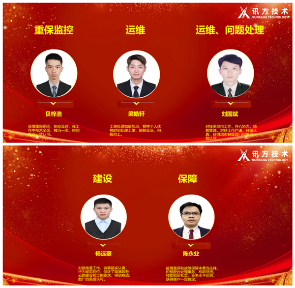 尊龙凯时-人生就是搏中国官方网站