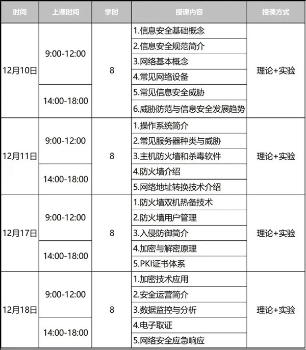 20221019173147_18912 尊龙凯时-人生就是搏中国官方网站