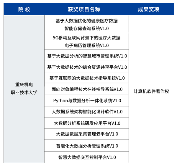 20221020115826_53034 尊龙凯时-人生就是搏中国官方网站