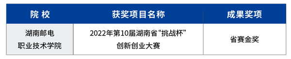 20221020115917_58592 尊龙凯时-人生就是搏中国官方网站