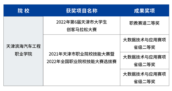 20221020120000_58802 尊龙凯时-人生就是搏中国官方网站