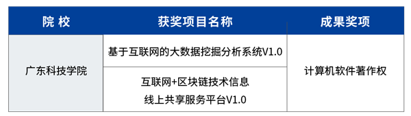 20221020174430_81145 尊龙凯时-人生就是搏中国官方网站