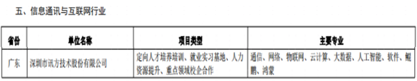 20221025142625_89952 尊龙凯时-人生就是搏中国官方网站