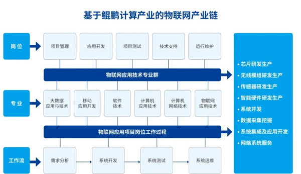 20221129105616_18357 尊龙凯时-人生就是搏中国官方网站