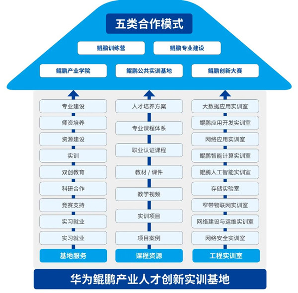 20221129105640_46716 尊龙凯时-人生就是搏中国官方网站