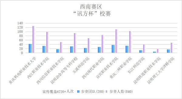 尊龙凯时-人生就是搏中国官方网站