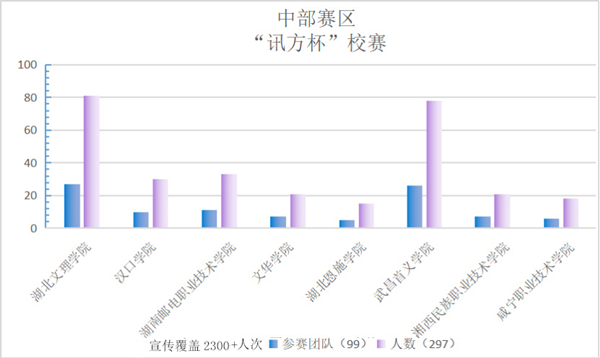 尊龙凯时-人生就是搏中国官方网站