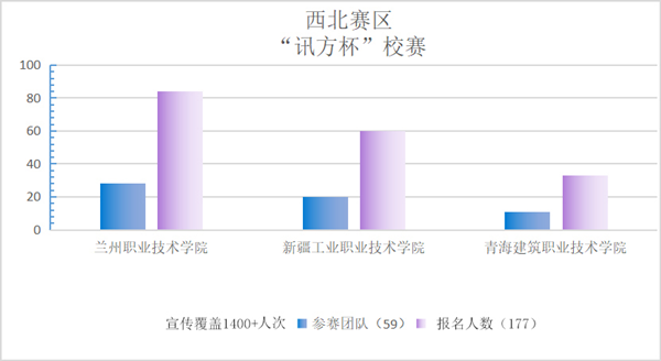 尊龙凯时-人生就是搏中国官方网站