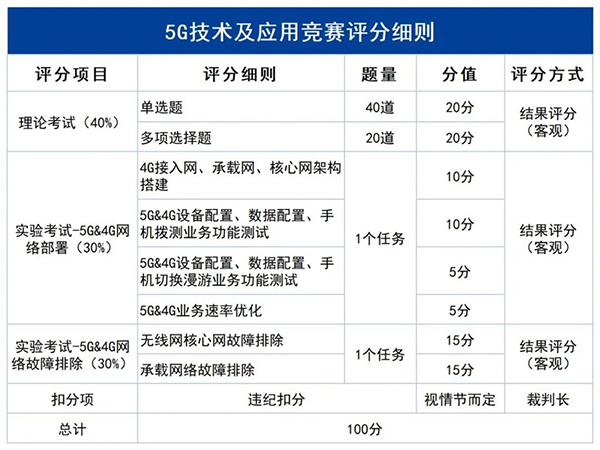20230404182839_38740 尊龙凯时-人生就是搏中国官方网站