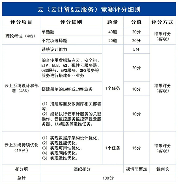 20230404182857_18357 尊龙凯时-人生就是搏中国官方网站