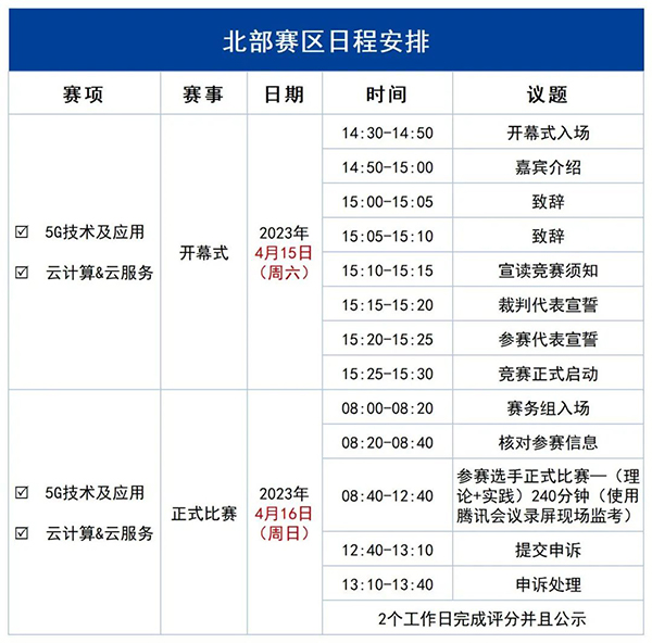 20230410145619_49386 尊龙凯时-人生就是搏中国官方网站