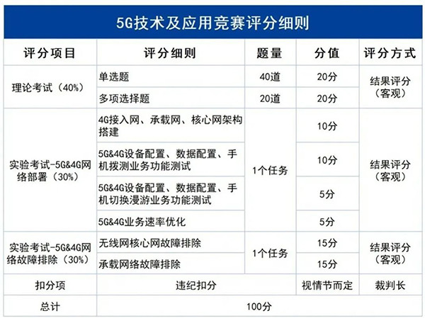 尊龙凯时-人生就是搏中国官方网站