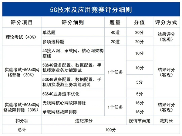20230420112406_59064 尊龙凯时-人生就是搏中国官方网站