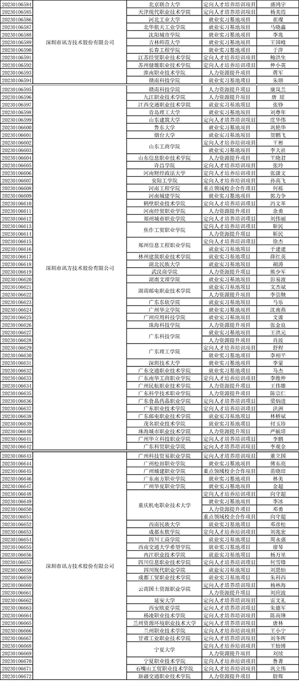 尊龙凯时-人生就是搏中国官方网站