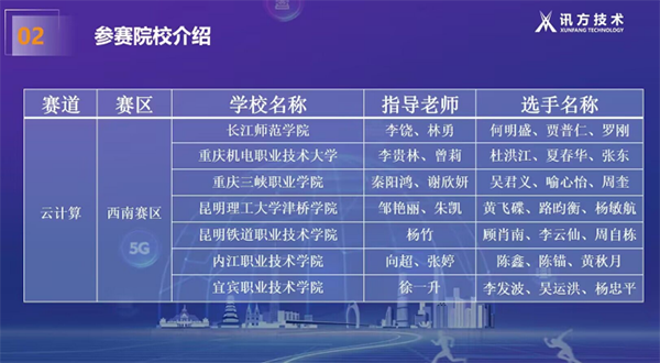 尊龙凯时-人生就是搏中国官方网站