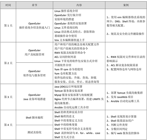 尊龙凯时-人生就是搏中国官方网站