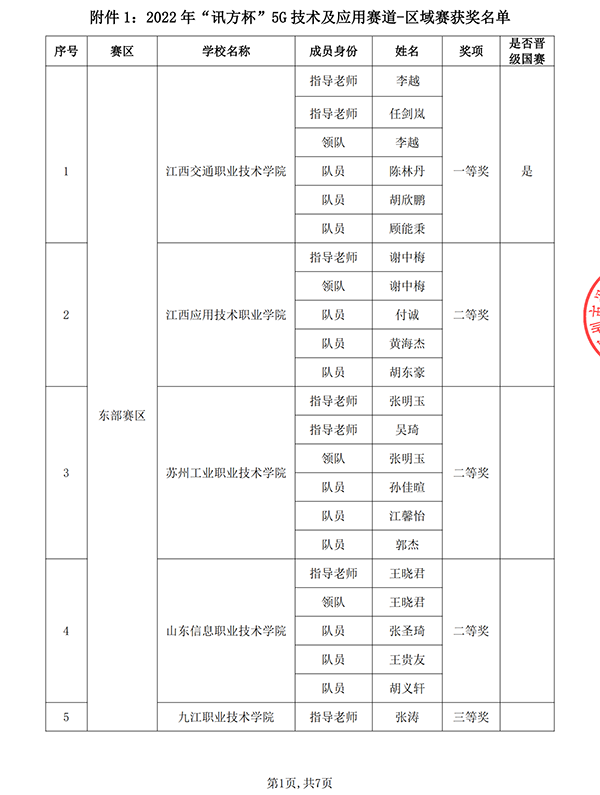 尊龙凯时-人生就是搏中国官方网站