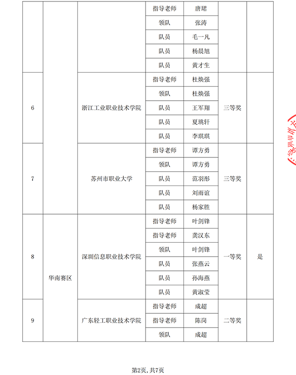尊龙凯时-人生就是搏中国官方网站
