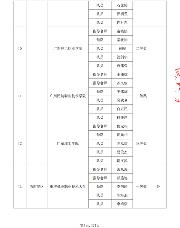 尊龙凯时-人生就是搏中国官方网站