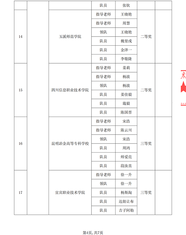 尊龙凯时-人生就是搏中国官方网站
