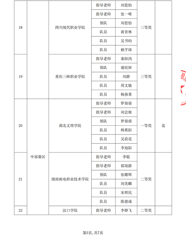 尊龙凯时-人生就是搏中国官方网站