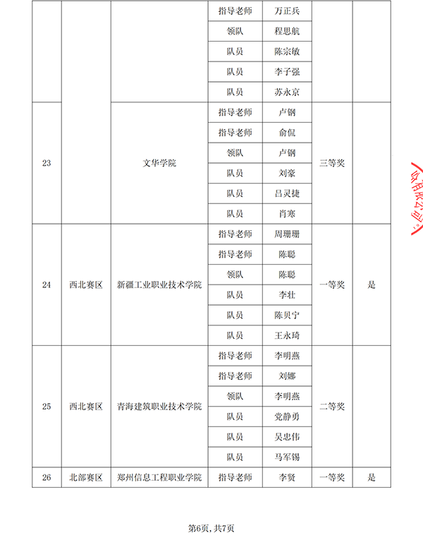 尊龙凯时-人生就是搏中国官方网站