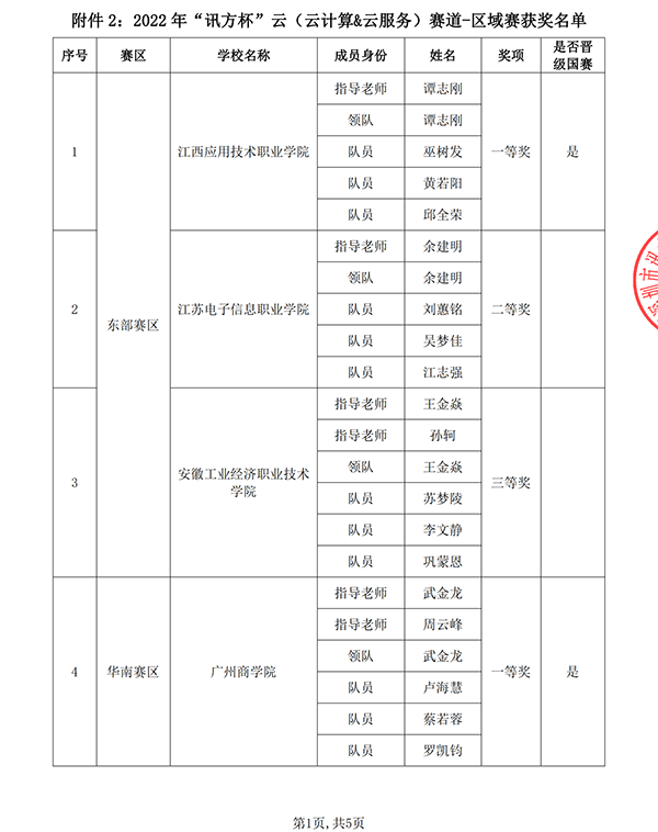 尊龙凯时-人生就是搏中国官方网站