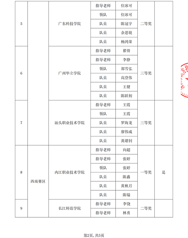 尊龙凯时-人生就是搏中国官方网站