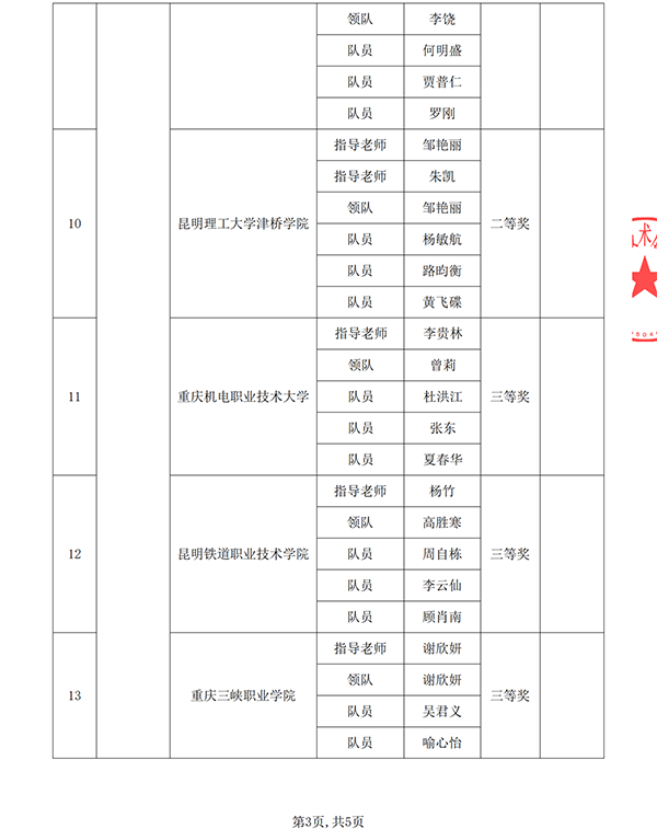 尊龙凯时-人生就是搏中国官方网站