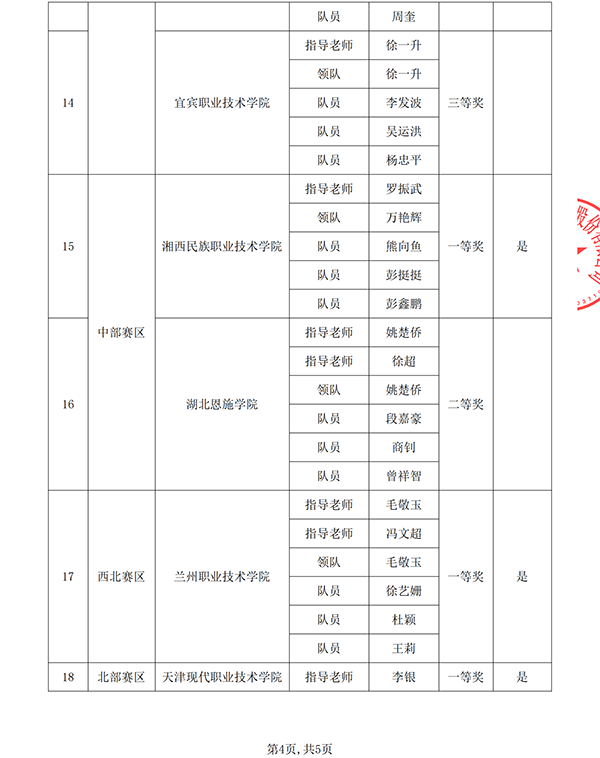 尊龙凯时-人生就是搏中国官方网站