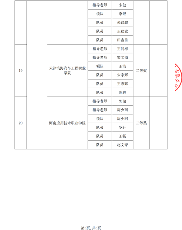 尊龙凯时-人生就是搏中国官方网站