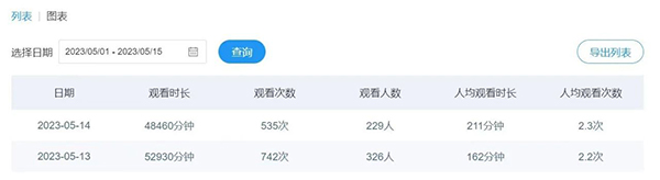 尊龙凯时-人生就是搏中国官方网站