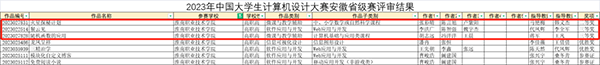 20230602154644_99117 尊龙凯时-人生就是搏中国官方网站