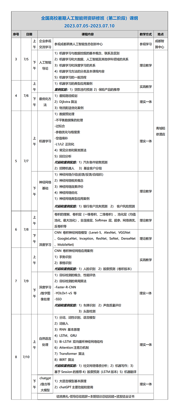 尊龙凯时-人生就是搏中国官方网站