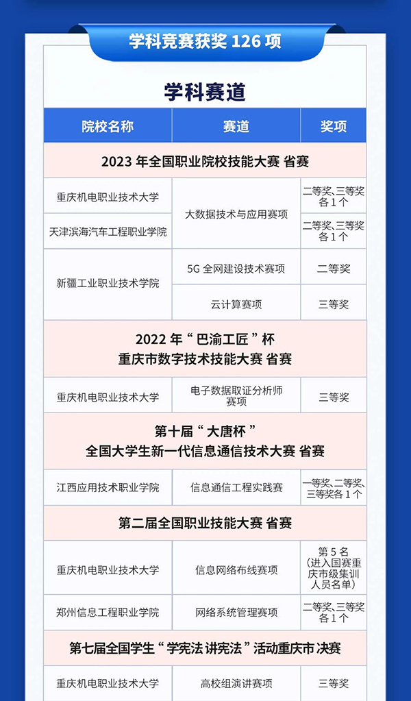 尊龙凯时-人生就是搏中国官方网站
