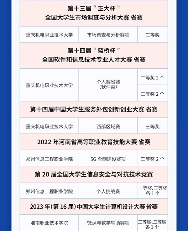 尊龙凯时-人生就是搏中国官方网站