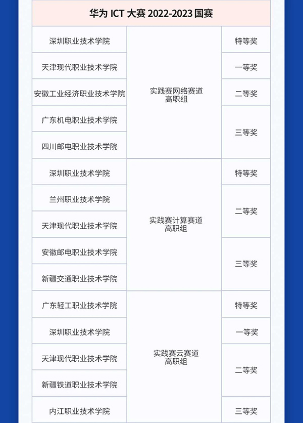 尊龙凯时-人生就是搏中国官方网站