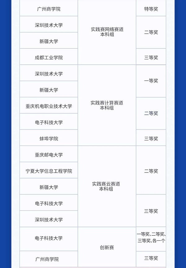 尊龙凯时-人生就是搏中国官方网站