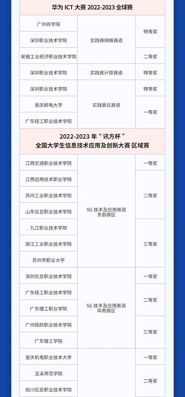 尊龙凯时-人生就是搏中国官方网站
