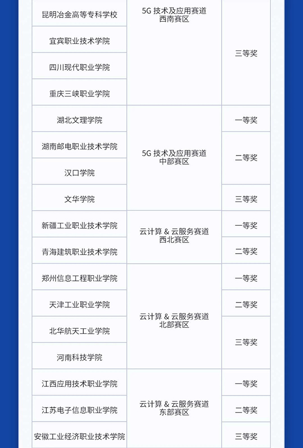 尊龙凯时-人生就是搏中国官方网站